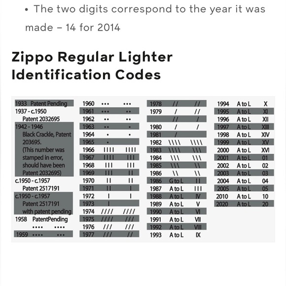 1994 Camel Zippo - Picture 5 of 5